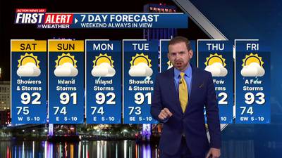 First Alert Weather: Weekend storms gradually shifting inland