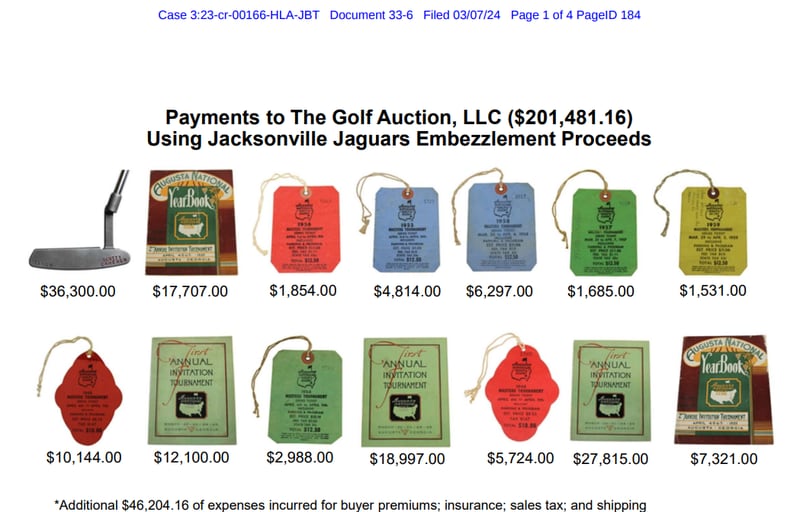 The government released exhibits showing trips that Amit Patel took and items that he bid on. Patel pleaded guilty in December to stealing $22 million from his former employer, the Jacksonville Jaguars.