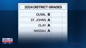 District report cards released, Duval scores ‘B’ with some standout schools
